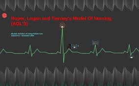 roper logan and tierneys model of nursing by sinead fox