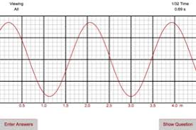 Solving for v, we see that the speed of the wave on a string depends on the tension and the linear density. Ap Physics 1 Review Problems