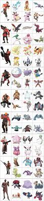 Check spelling or type a new query. If The Tf2 Mercs Had Pokemon Pokemon Know Your Meme