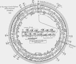 A Score By George Crumb Graphic Score Music Score Sheet Music Art