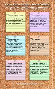 Check spelling or type a new query. Blog Therapy Therapy Therapy Blog Blogging Therapy Therapy