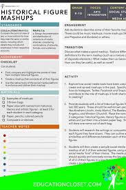 Arts Integration Lesson Historical Figures Mashup Educationcloset Art Integration Lessons Social Studies Resources Steam Lessons