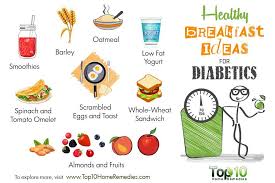 Pin On Diet Board