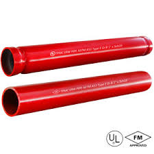 Fire Sprinkler Pipe_seamless Welded Steel Pipe For Fire