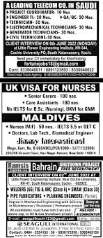 Malayala manorama classifieds gulf jobs ...