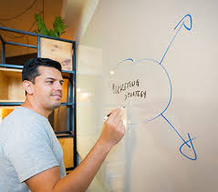 Dalam ulasan kali ini, lifepal merangkum beberapa pertanyaan tentang asuransi yang bisa membantu kamu dalam. Mengenal Segmenting Targeting Positioning Stp Marketing