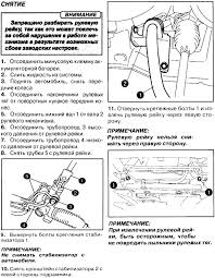 Kak Snyat I Pomenyat Rulevuyu Rejku Suzuki Grand Vitara Instrukciya Iz Rukovodstva