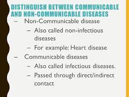 Communicable And Non Communicable Diseases After This Lesson You Will Be Able To Compare And Contrast Between Non Communicable And Communicable Diseases Ppt Download