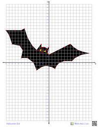 Graphing Worksheets Graphing Worksheets For Practice Coordinates Math Coordinate Graphing Graphing Worksheets