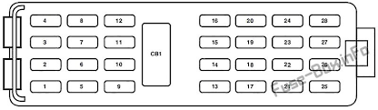 They include wiring diagrams and technical service bulletins. Fuse Box Diagram Mercury Mountaineer 2006 2010