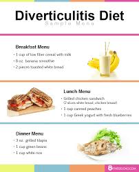 Pin On Diverticulitis