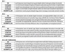 Namun ingat, jangan berlebihan dalam mengonsumsi kafein. Spm å ¡åž' Photos Facebook