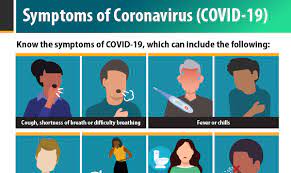 A woman has her body temperature checked amid the coronavirus outbreak. Symptoms Of Coronavirus Cdc