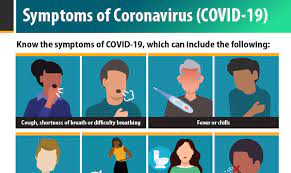 Other features, including diarrhea, sore throat. Symptoms Of Coronavirus Cdc