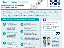 The Future Of Jobs Creating The Best Jobs Market In The World By 2025 Infographic Infographic Good Job