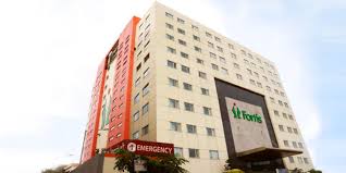 Top 10 Hospitals In India 2020 Trusted And Most Reputed