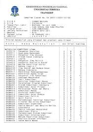 Disesuaikan dengan mata kuliah pgsd universitas terbuka metode penelitian kode idik4007 modul 1 kunci sukses menghadapi uas mata kuliah metode penelitian modul 1. Contoh Soal Uas Ut Non Pendas Contoh Soal Terbaru