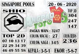 Prediksi Togel Singapore 20 Juni 2020 Amerika Permainan Angka Soho