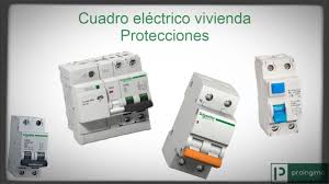 Es un elemento importante de nuestra vivienda por eso endesa ha elaborado una infografía en la que. Cuadro Electrico De Una Vivienda Como Es Y Que Partes Tiene