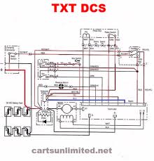 The gadget spec url could not be found. 1997 Ezgo Wiring Diagram Wiring Diagram Picture Pose Percent Pose Percent Agriturismodisicilia It