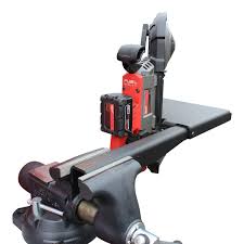 Pin On Band Saw