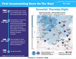 From the national centers for environmental information or from the midwestern regional climate center. St Louis Snow Accumulation Today Nar Media Kit