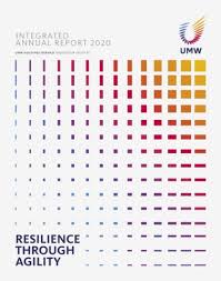 Sam engineering & equipment (m) berhad annual report. Umw Holdings Berhad Iar2020 Flip Book Pages 1 38 Pubhtml5