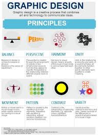 Principles Of Design Principles Of Design Piktochart Visual Editor Graphic Design Is Usu In 2020 Learning Graphic Design Graphic Design Lessons Graphic Design Tips