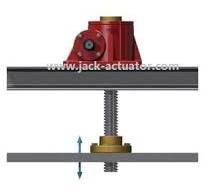 Rotating Screw Jack---The Defitive Guide And Working Video