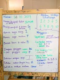 Maybe you would like to learn more about one of these? Ubah Mentaliti Kerja Rumah Tugas Orang Perempuan Buat Jadual Supaya Anak Suami Rasa Bertanggungjawab Di Rumah Sendiri Mingguan Wanita