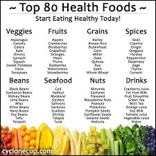 Blog Top80healthfoods Jpg 600 600 Pixels Health Food Healthy Eating Healthy