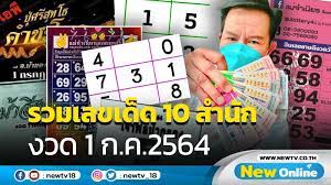 เลขเด็ด ศาลปู่ขุนเดช ต้นโพธิ์เฮี้ยน แห่งบ้านโคกสว่าง จ.ปราจีนบุรี เหล่าคอหวยดวงดี เคยถูกหวยรับเงินแสนมาแล้ว ชาวบ้านแห่แก้บนเพียบ P53qyguy7twxom