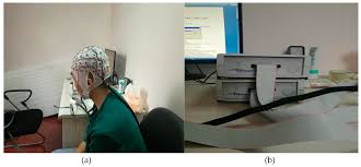 This blog post includes wedding details, bridal fashion, groom fashion, bride and. Sensors Free Full Text Design Of A Fatigue Detection System For High Speed Trains Based On Driver Vigilance Using A Wireless Wearable Eeg Html