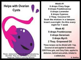 doterra reflexology chart ovaries google search ovarian