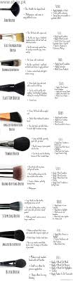 how to use makeup brushes guide