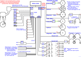 A pinout is a specific arrangement of wires that dictate how the connector is terminated. Cat 5e Cable Order 2021 At Cats Addlab Aalto Fi