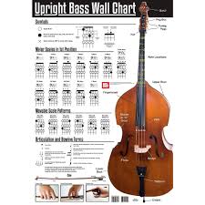 mel bay upright bass wall chart in 2019 bass guitar chords