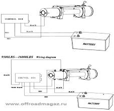 A wiring diagram is a streamlined standard pictorial depiction of an electrical circuit. Diagram Pierce Winch Ps534h Wiring Diagram Full Version Hd Quality Wiring Diagram Indiagrammedia Abretti It