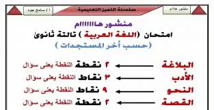 كل ما يتم نشره عن موعد ظهور النتائج هو مجرد توقعات وهذا لأن لا أحد يعلم ما المدى التي تستغرقها وزارة التربية والتعليم في عملية التصحيح، حيث لا يوجد أي مصادر تابعة للوزارة تؤكد اليوم المحدد للنتائج، فريق على كفاءة عالية وخبرة. ØªÙˆØ²ÙŠØ¹ Ø¯Ø±Ø¬Ø§Øª Ø§Ù…ØªØ­Ø§Ù† Ø§Ù„Ù„ØºØ© Ø§Ù„Ø¹Ø±Ø¨ÙŠØ© Ù„Ù„ØµÙ Ø§Ù„Ø«Ø§Ù„Ø« Ø§Ù„Ø«Ø§Ù†ÙˆÙ‰ Ø§Ù„Ù†Ø¸Ø§Ù… Ø§Ù„Ø¬Ø¯ÙŠØ¯ Ù„ÙƒÙ„ ÙØ±ÙˆØ¹ Ø§Ù„Ù…Ø§Ø¯Ø©