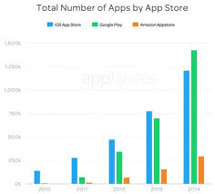 Getting used to a new system is exciting—and sometimes challenging—as you learn where to locate what you need. Download Apk Files From Google Play Store Directly To Your Pc