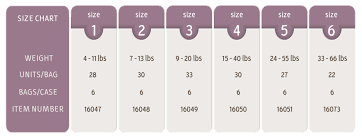 eco friendly diapers shop bambo nature diaper size chart