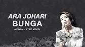 Sungguh kau yang kumahu berdoa semoga kau akan berubah mendampingiku selalu kasihku, tolong lihatkanlah tunjuk dia jalan kepadamu yang tersesat tiada bertuju berikan hatimu padanya kau. Ara Af 2016 Warkah Untukku Lirik Youtube