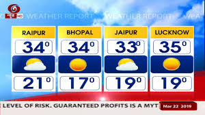 Current conditions, 5 day outlook, with highs, lows, and chance of rain. Today S Weather Forecast Youtube