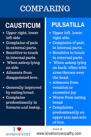 Comparing Causticum Pulsatilla I Love Homeopathy Homeopathy Remedies Holistic Remedies Homeopathic Treatment