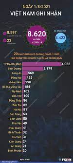 It was first identified in december 2019 in wuhan,. 178joumbxivwum