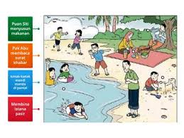 Cuti panjang berkelah berbilang orang tangan. Aktiviti Di Tepi Pantai Sumber Pengajaran