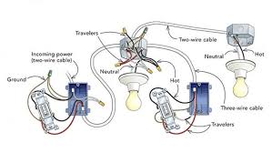 I've included a handy pdf wiring guide for 3 way switch circuits, which includes detailed illustrations of each circuit, step by step instructions and parts list. Add To An Existing Three Way Circuit Fine Homebuilding