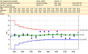 Qcspcchart Spc Control Chart Tools For Windows Apps_develop