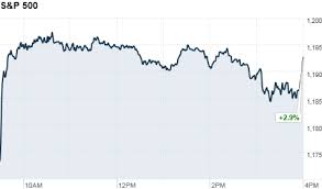 Market Report Nov 28 2011 Cnnmoney