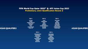 The draw for round two of the asian qualifiers for the 2022 fifa world cup and afc asian cup china 2023 concluded in the malaysian capital of kuala lumpur on wednesday, tasnimnews said. Excitement Builds Ahead Of Wednesday S Second Round Draw Football News Asian Qualifiers 2022